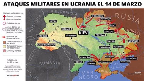 Epdata La Guerra De Rusia Y Ucrania En Datos Y Gr Ficos