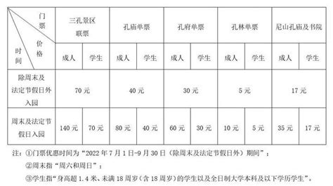 今起曲阜三孔景区尼山孔庙及书院景区门票价格调整凤凰网山东 凤凰网