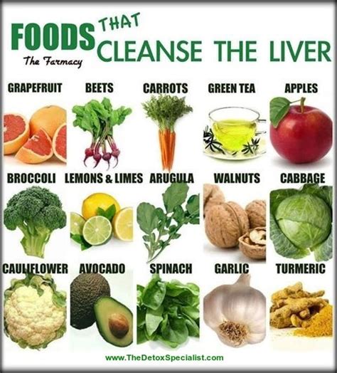 Liver Detox: 10 Foods That Detox Your Liver Naturally — The Detox Specialist