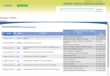 Como saber se a instituição em que você estuda faz parte do programa