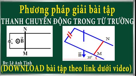 B I To N Chuy N Ng C A Thanh Kim Lo I Trong T Tr Ng Youtube