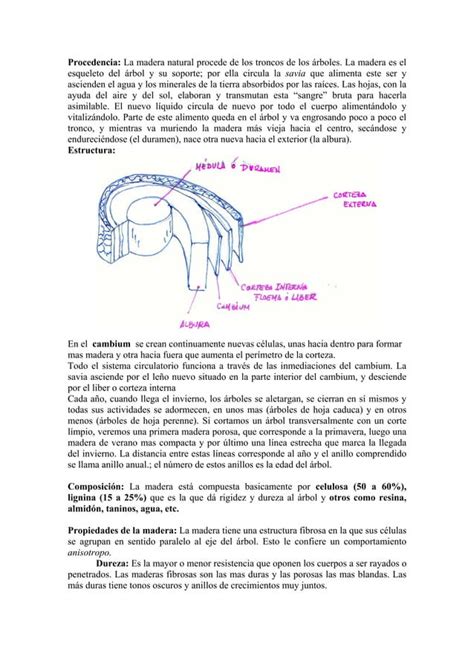 Materiales De Uso T Cnico Pdf