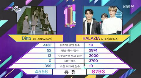 Watch Ateez Takes 1st Win For Halazia On Music Bank Performances