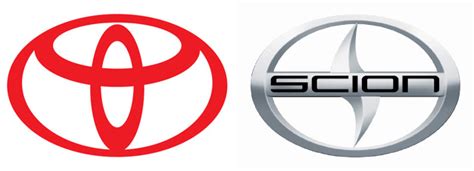 Scion Logo Vector At Collection Of Scion Logo Vector