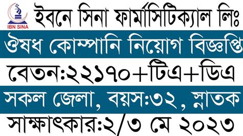 Ibn Sina Pharmaceutical Job Circular