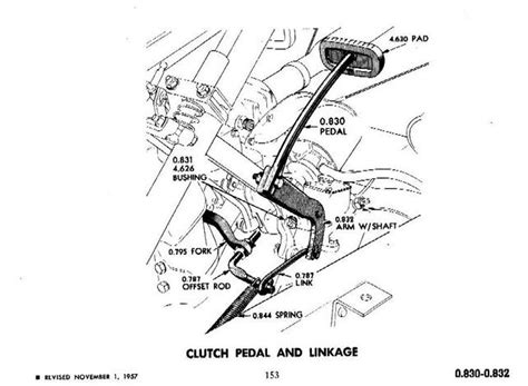 Projects Building A 57 Chevy Shop Truck Page 3 The Hamb