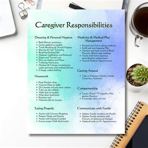 Editable Caregiver Checklist Caregiver Daily Task Check List