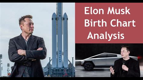 Elon Musk Birth Chart Analysis Journey Of Elon Musk Youtube