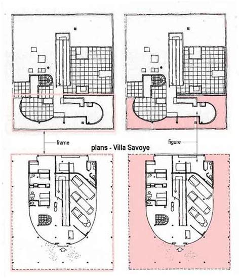 (+10) Villa Savoye Floor Plan Inspirational Meaning Img Collection