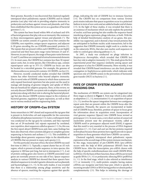 Solution Survival And Evolution Of Crispr Cas System Studypool