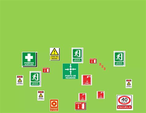 Plano Plan De Emergencia Contra Incendio Y Evacuacion De La Ebdfi