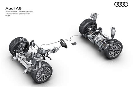 Audi Reveals New A S Chassis Technology