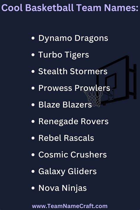 179 Youth Basketball Team Names For Your Squad