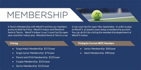 Tennis Membership - WestFit Clubs