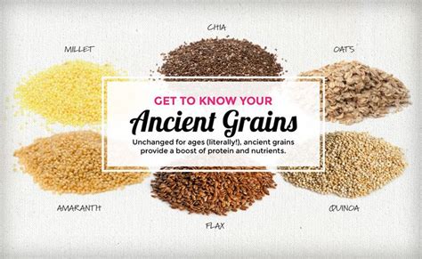 Pin By Cardinal Endocrinology On Gluten Ancient Grains Whole Grains List Gluten Free Bread