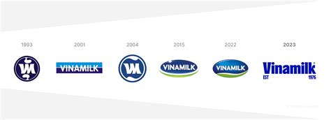 Vinamilk rebranding | More Than a Dairy Brand