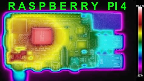 Перегрев перегревается нагрев raspberry pi 4 расбери расбэри пи пай 4 ...