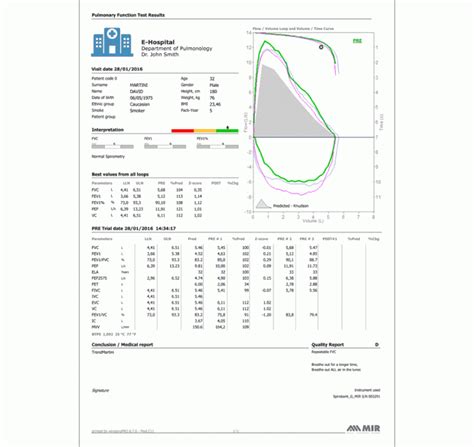 Mir Spirolab Spirometer With Oximeter • Healthcheckshopnl