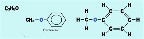 Aprendendo Quimica On Line Teres