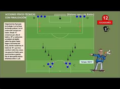 Acciones F Sico T Cnicas Con Finalizaci N Slaloms Con Y Sin Bal N