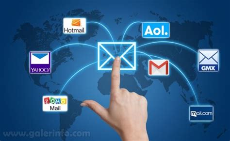 Pengertian Email Cara Kerja Fungsi Manfaat Jenis Jenis Email My Bilarasa