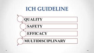 ICH Q10 GUIDELINES.pptx