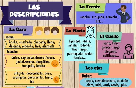 Aula Quinto Ceip Besana Lengua Tema 7 Descripción De Personas