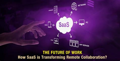 The Future Of Work How SaaS Is Transforming Remote Collaboration