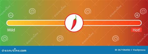 Spicy Food Level Sauce Hot Sticker Meter Spicy Level Chili Heat Taste Meter Vector Flavor