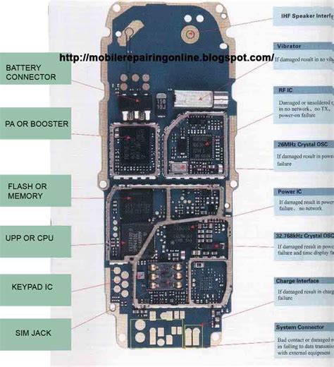 Phone Circuit Diagram Free Download