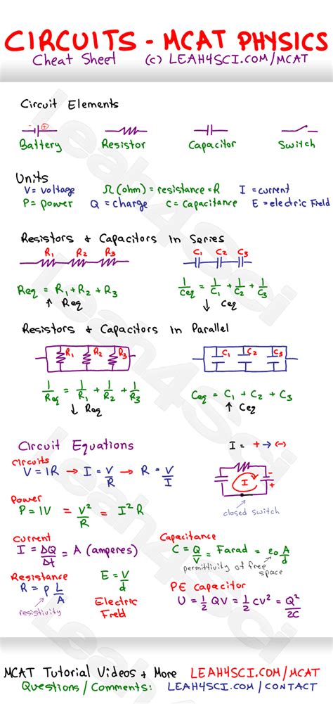 How To Find Circuit Diagram