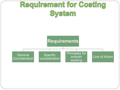 Installation Of Cost System Ppt