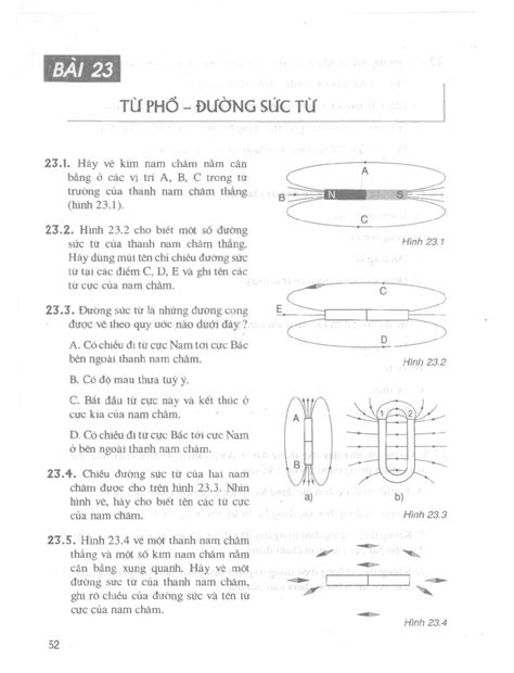 Bài 23 Từ Phổ Đường Sức Từ
