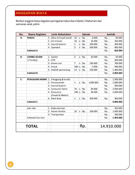 Berikut 12 Contoh Anggaran Biaya Administrasi Dan Umum Paling Populer