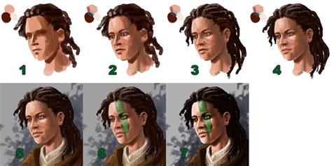 face tutorial by nattzvart on DeviantArt