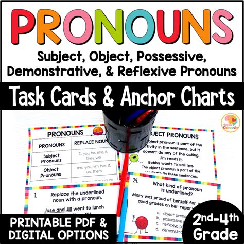 Pronoun Anchor Chart