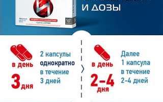 Ингавирин 30, 60, 90 - инструкция по применению