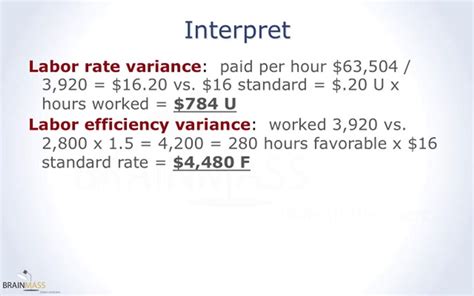 An Introduction To Direct Labor Variances Brainmass