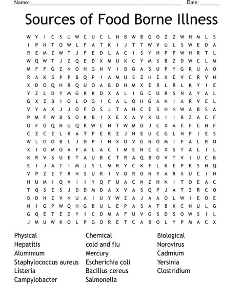 Foodborne Illness Matching Worksheet Wordmint