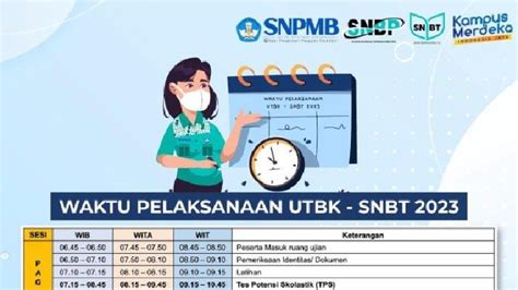 Ada 2 Sesi Tes Dalam Utbk Snbt 2023 Catat Rincian Waktunya