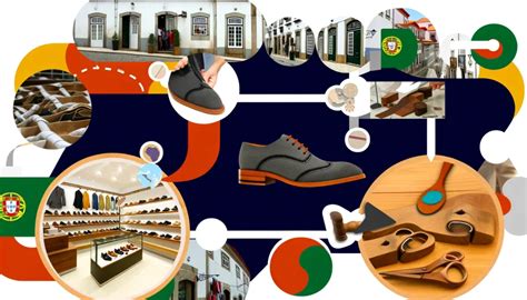 Sapataria Gonzaga - Abrir uma sapataria em Portugal - Começar Negócio