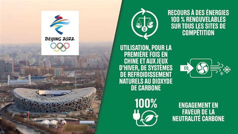 Lengagement Du Cio En Faveur Du Climat