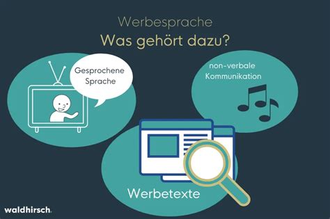 Werbesprache 7 Tipps für erfolgreiche Werbetexte