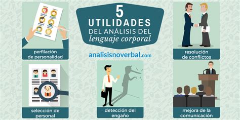 Las 5 utilidades prácticas del análisis del lenguaje corporal