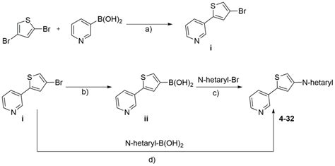 Synthesis Of Target Compounds 4 To 32a Areagents And Conditions A