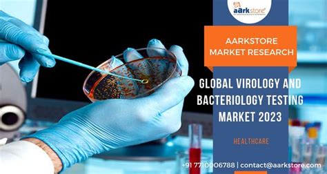 Global Virology And Bacteriology Testing Market Opportunities And