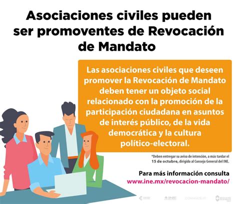 Las Asociaciones Civiles Que Deseen Promover La Revocación De Mandato Deben Entregar Su Aviso De