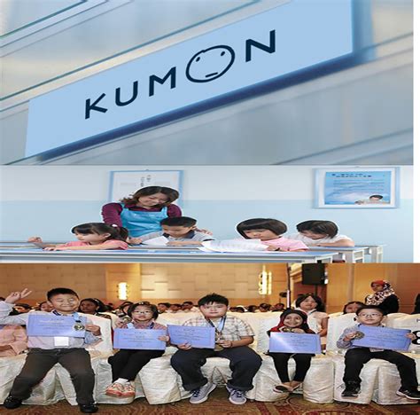 Franchising – Kumon Malaysia - Fortune.My