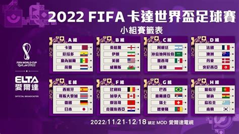 瘋世足！2022年fifa卡達世界盃全64場轉播時間表出爐 Mod愛爾達權威呈獻