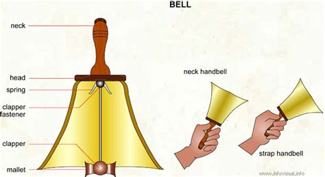 Bell Visual Dictionary Didactalia Material Educativo